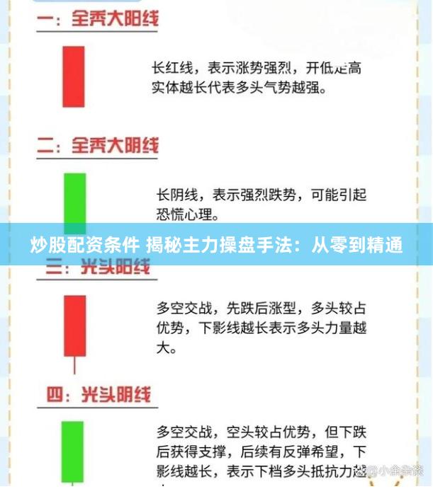 炒股配资条件 揭秘主力操盘手法：从零到精通