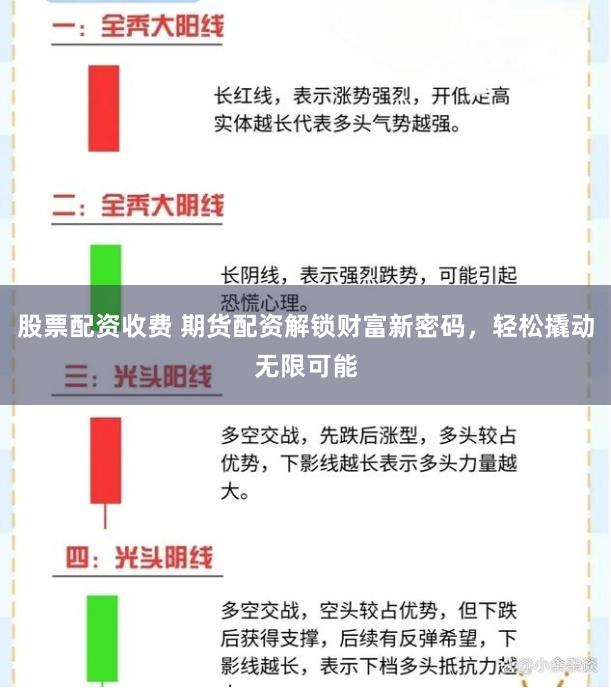 股票配资收费 期货配资解锁财富新密码，轻松撬动无限可能