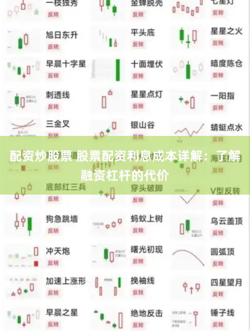 配资炒股票 股票配资利息成本详解：了解融资杠杆的代价