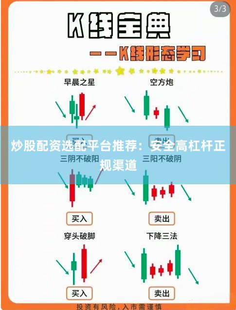 炒股配资选配平台推荐：安全高杠杆正规渠道
