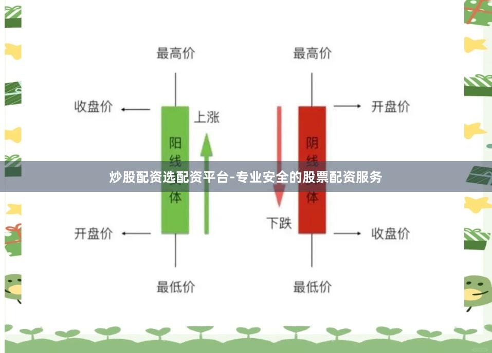 炒股配资选配资平台-专业安全的股票配资服务